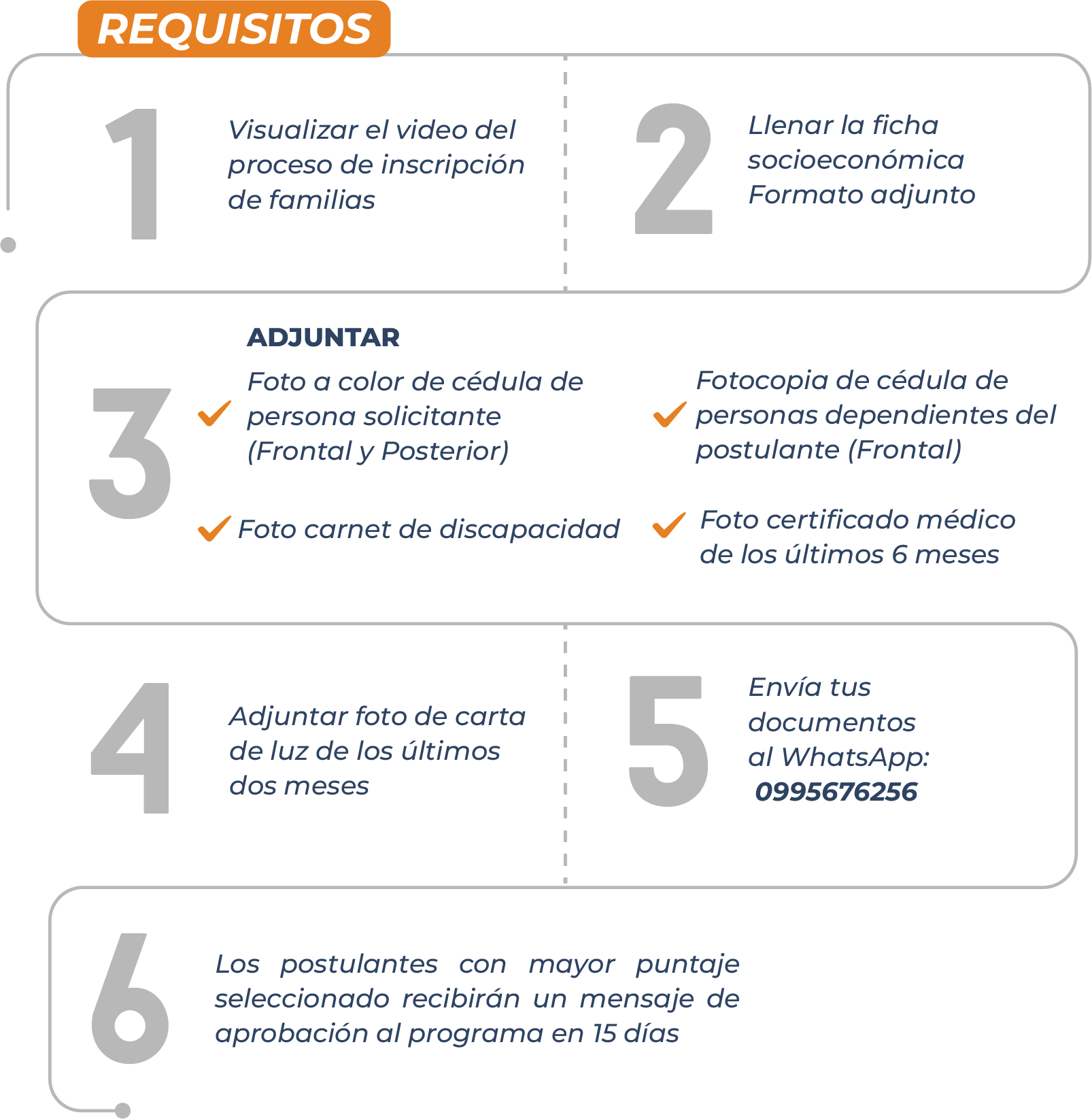 Requisitos Banco de Alimentos Quito - Ecuador / BAQ